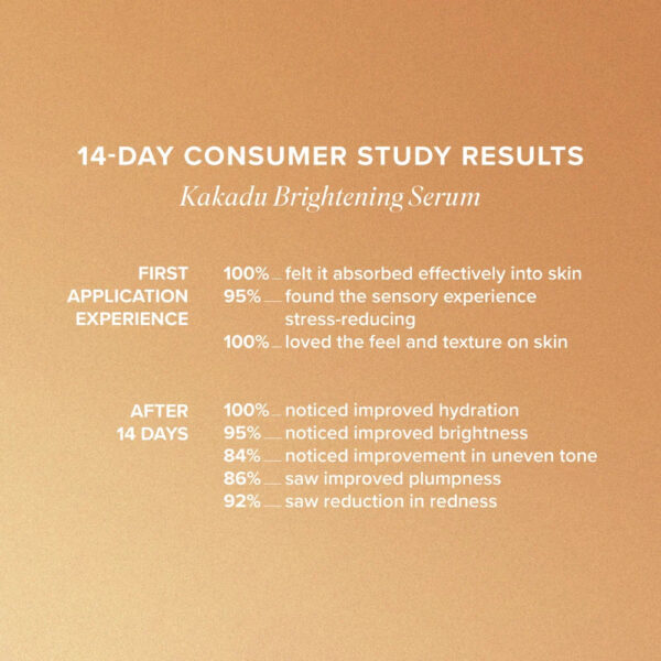 Retreatment Botanics Kakadu Brightening Serum Kakadu rozjasňující sérum 2026 2