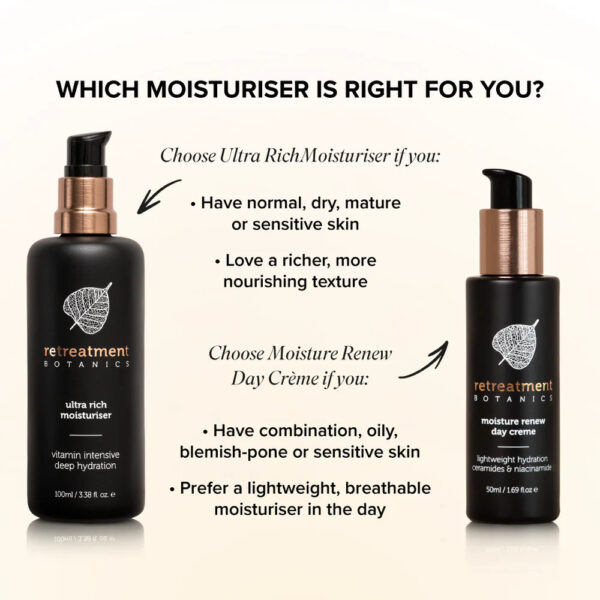 Retreatment Botanics Moisture Renew Day Crème Lehký pleťový hydratační krém 7