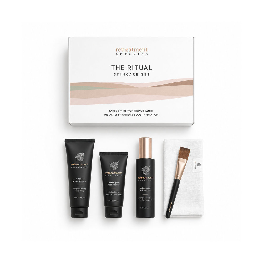 Retreatment Botanics THE RITUAL limited edition set Souprava THE RITUAL v limitované edíci