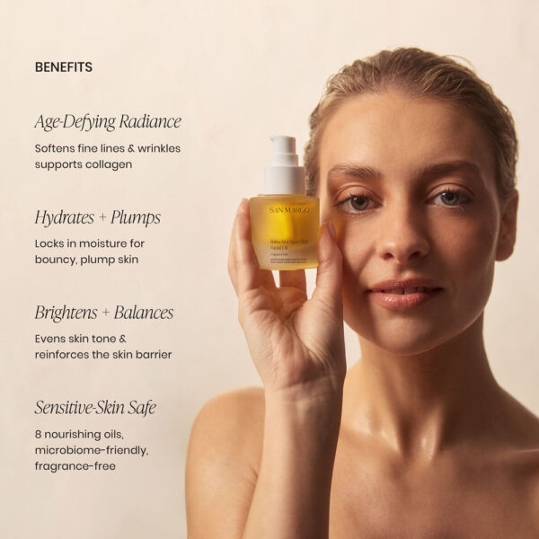 San Margo Bakuchiol Super Elixir Facial Oil Koncentrovaný anti age pleťový elixír s 1 bakuchiolu (2)