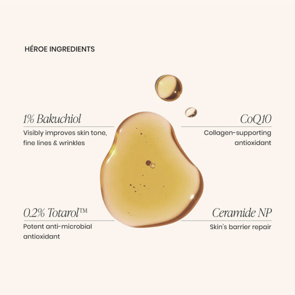 San Margo Bakuchiol Super Elixir Facial Oil Koncentrovaný anti age pleťový elixír s 1 bakuchiolu (5)