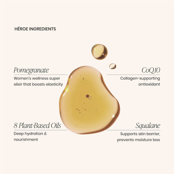 San Margo Glorioso Botanical Intimate Oil Prémiový přírodní intimní olej (10)