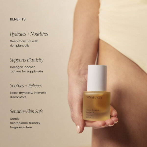 San Margo Glorioso Botanical Intimate Oil Prémiový přírodní intimní olej (7)